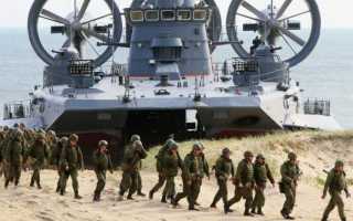 Границы между россией с тихим океаном