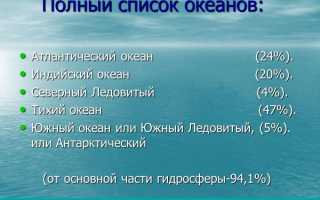 Жизнь мирового океана интересные факты