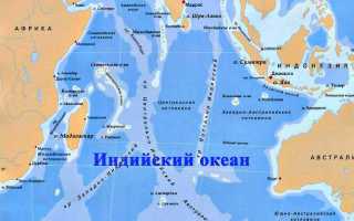 Граничащие материки индийского океана