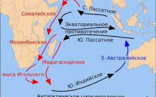 Свойство водных масс индийского океан