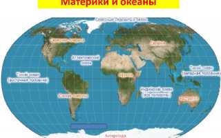 Карты полушарий с океанами